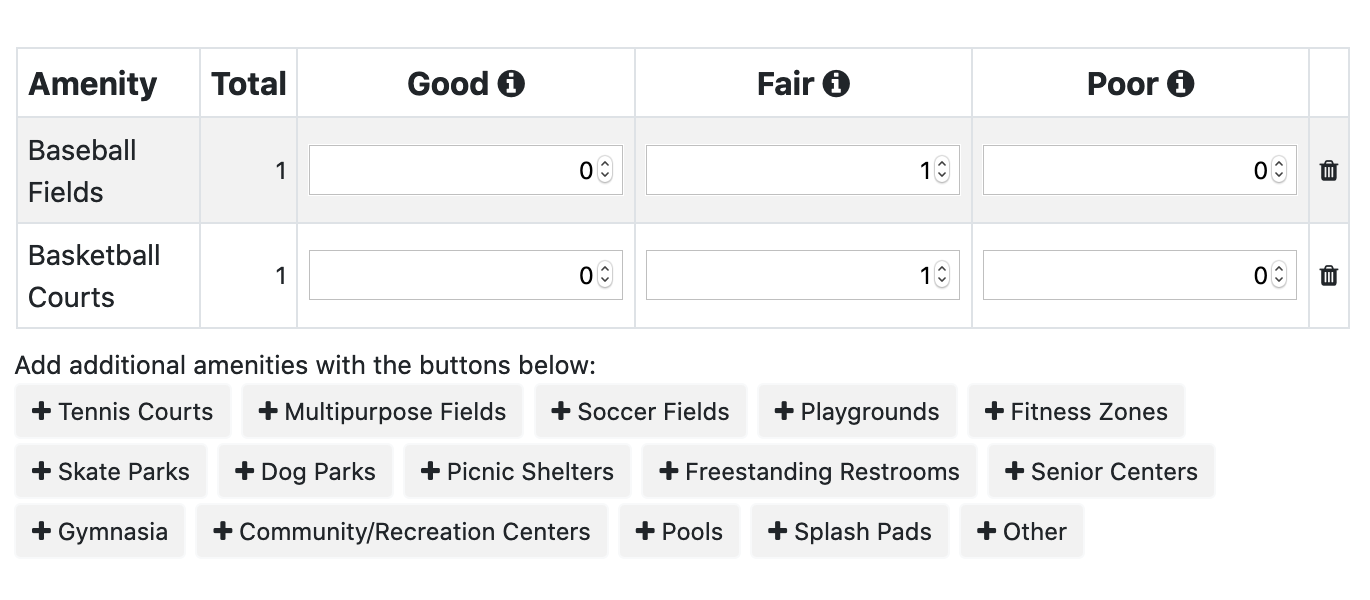 amenity table showing two rows filled in