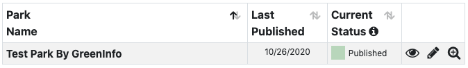 Parks table with Test Park visible, showing edit options and published state